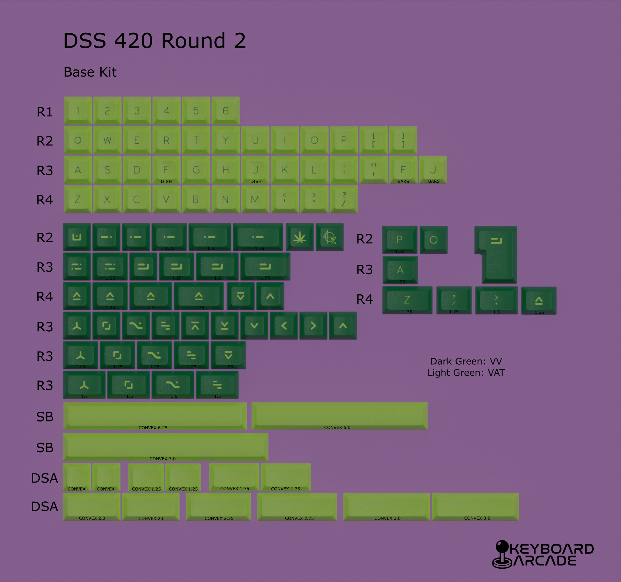 [GB] DSS 420 Round 2