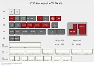 [PRE-ORDER] DSS Honeywell 40% Fix Kit